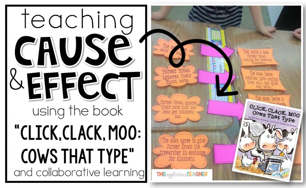 Understanding cause and effect can be tricky. Luckily, the Book Click, Clack, Moo is the perfect story for helping students with this confusing concept!