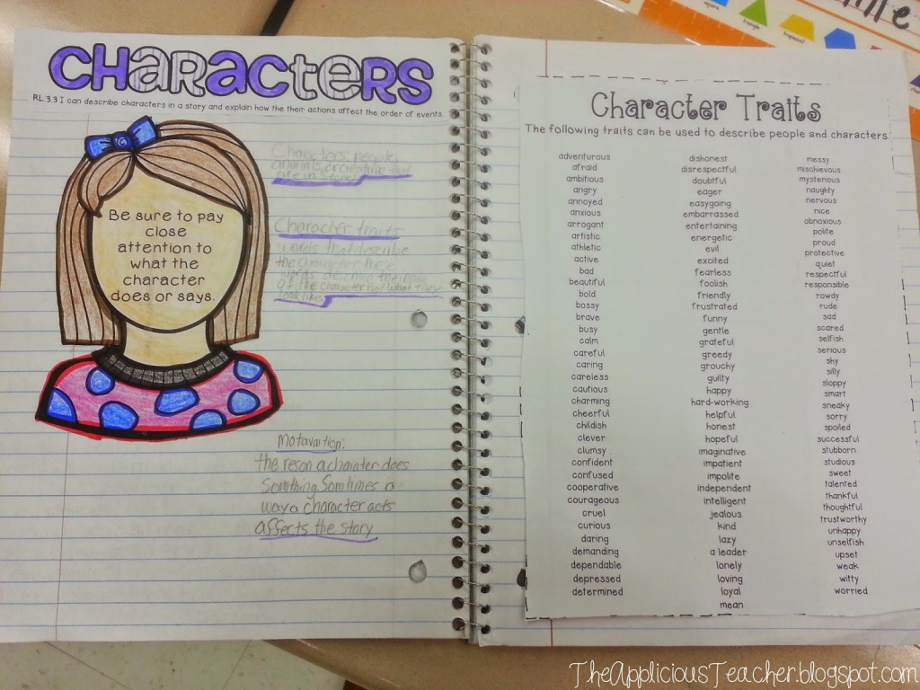 character traits interactive notebook
