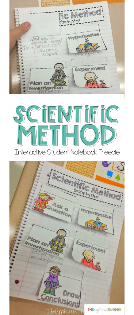 Use this Scientific method interactive student notebook freebie as a way to introduce students to the steps!