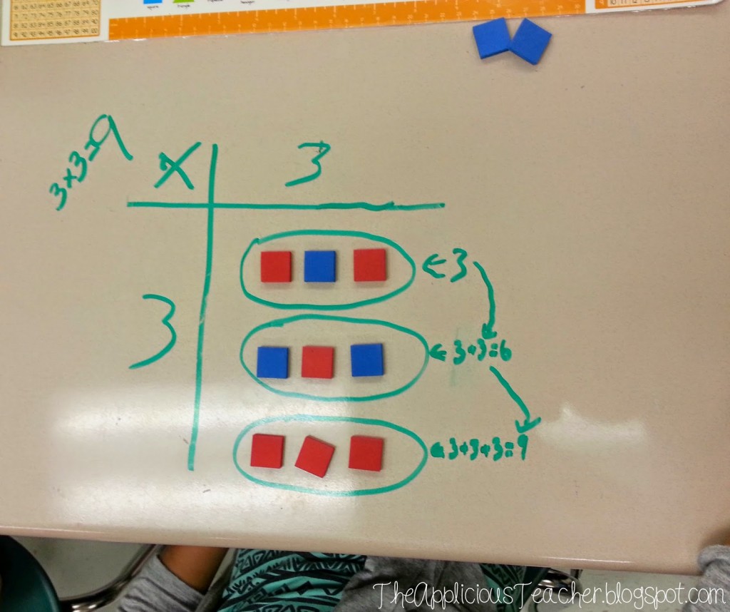 strategy for using an array to solve multiplication