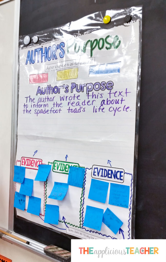 use sticky notes on a laminated anchor chart to save yourself on grading!