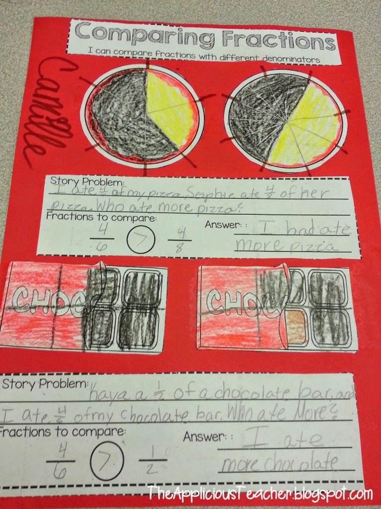 comparing fractions