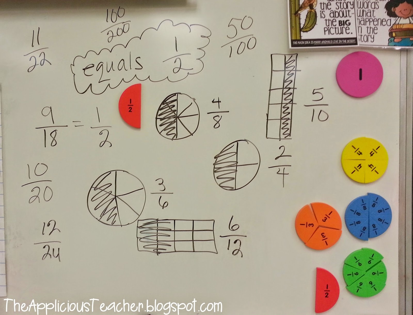 Equivalent fractions with a freebie the applicious teacher