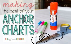 I love anchor charts, but they aren't easy! Now, I can make the most of my charts by making them eye catching AND get the kiddos involved!