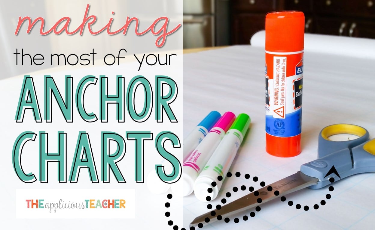 Interactive Anchor Charts: Making the Most of Your Anchor Charts