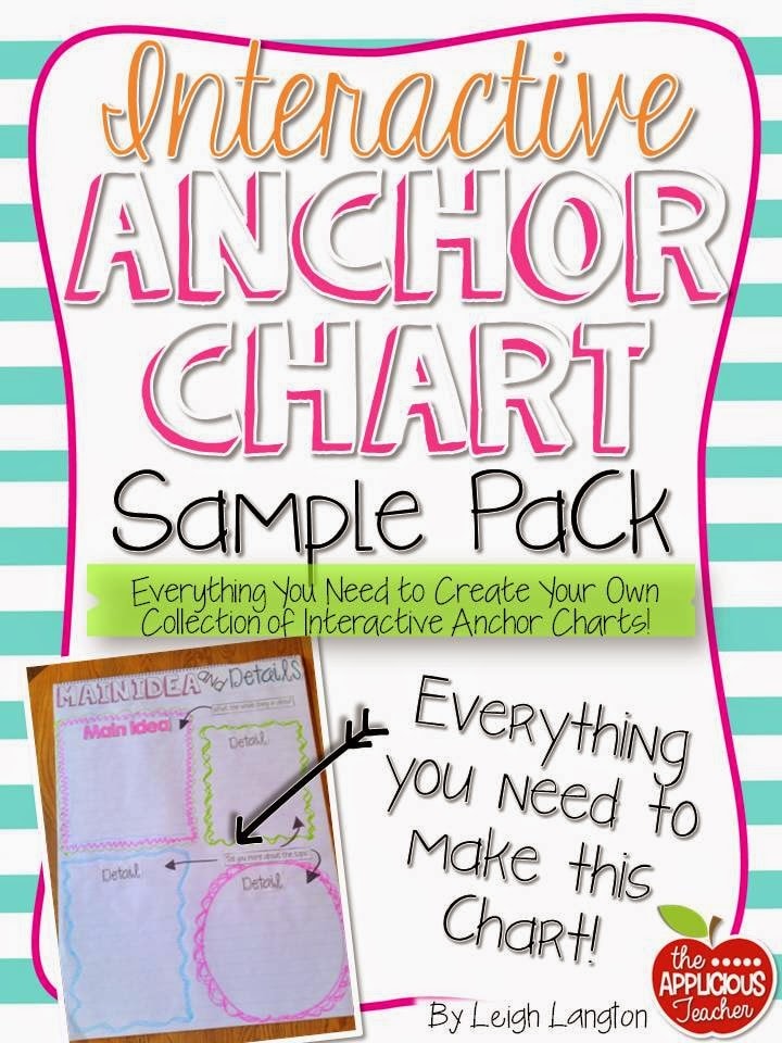 main idea and details anchor chart
