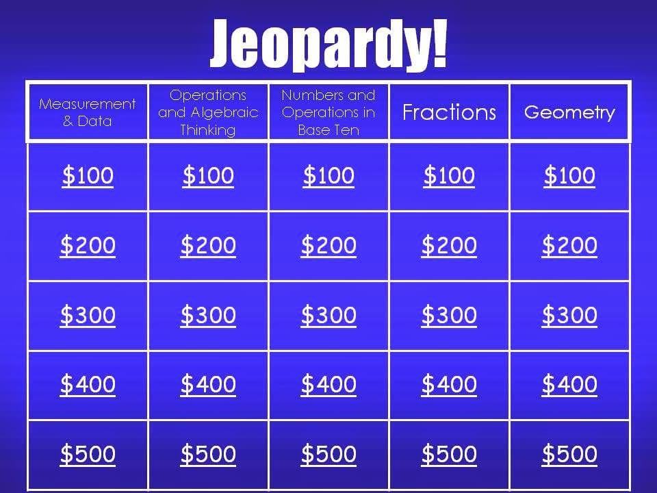 3rd Grade Math Jeopardy Review Game Ccss