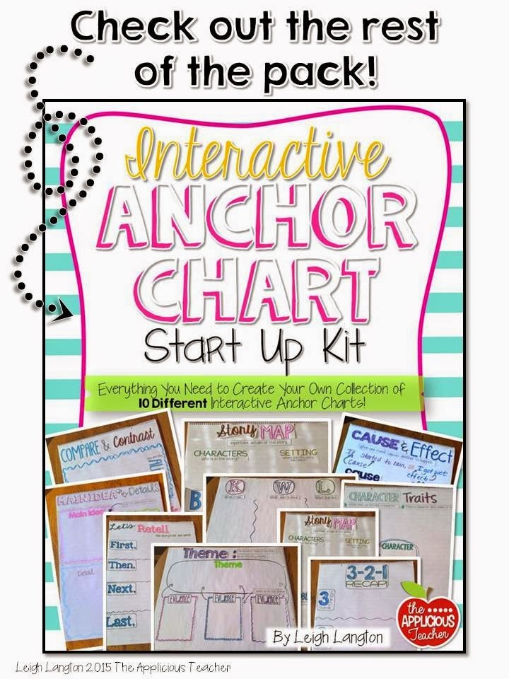 interactive anchor chart pack