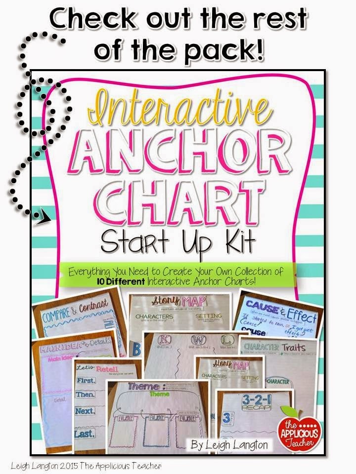 interactive-anchor-charts-making-the-most-of-your-anchor-charts