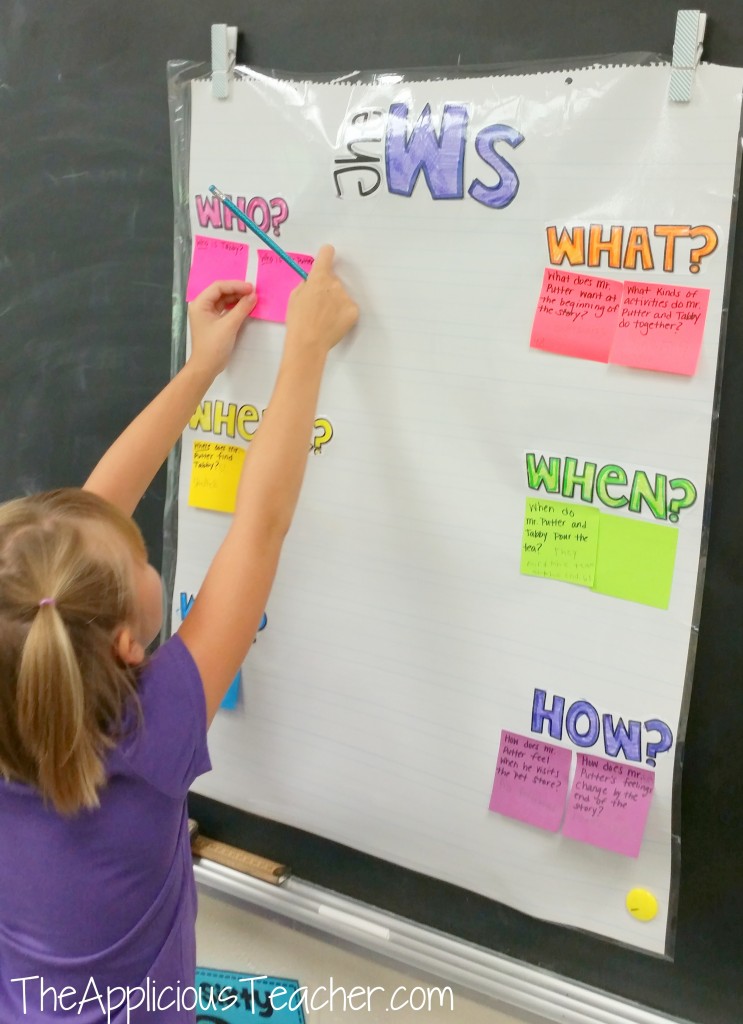 ask and answer question anchor chart