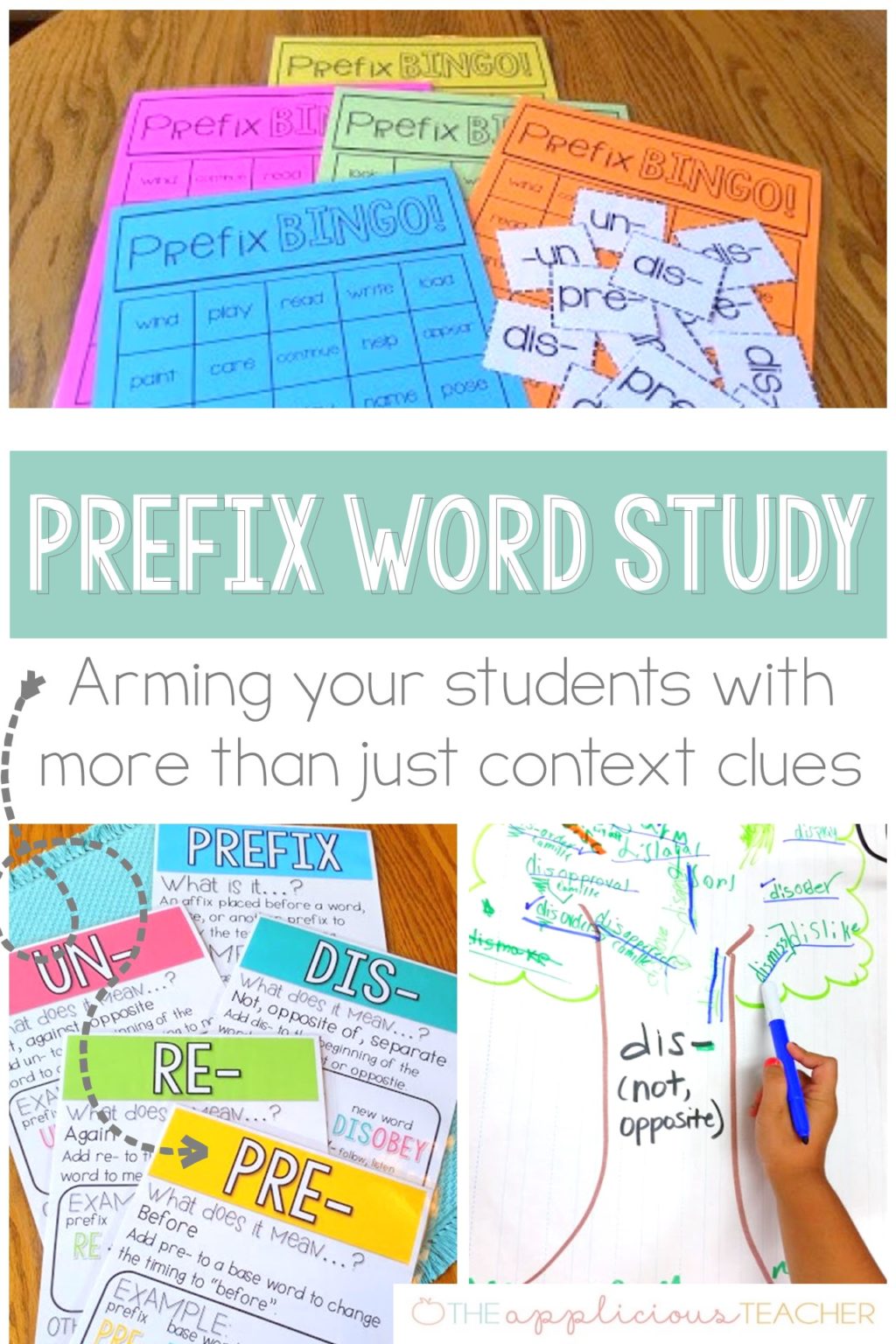 Prefix Activities for 3rd Grade: Wordy Study for Prefixes