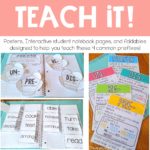 Prefix Activities for 3rd Grade: Wordy Study for Prefixes