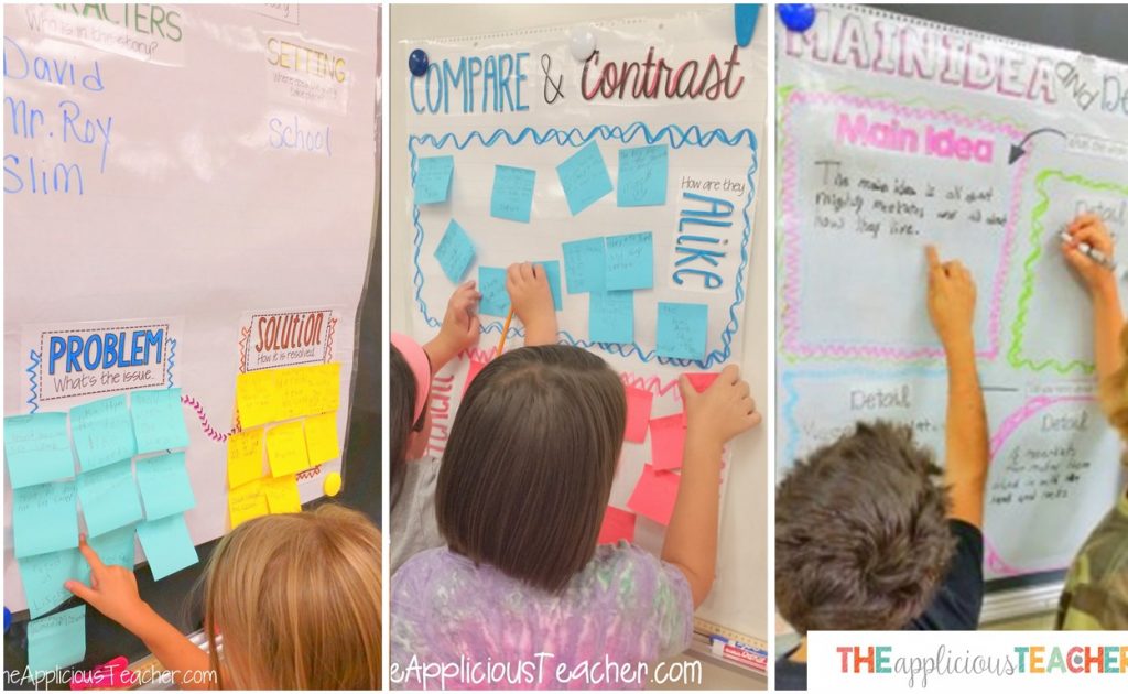 use interactive anchor charts to engage your students