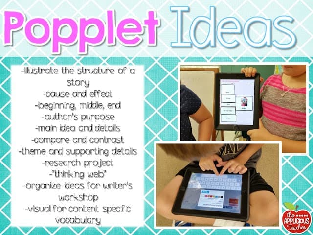 ideas for Popplet in the classroom