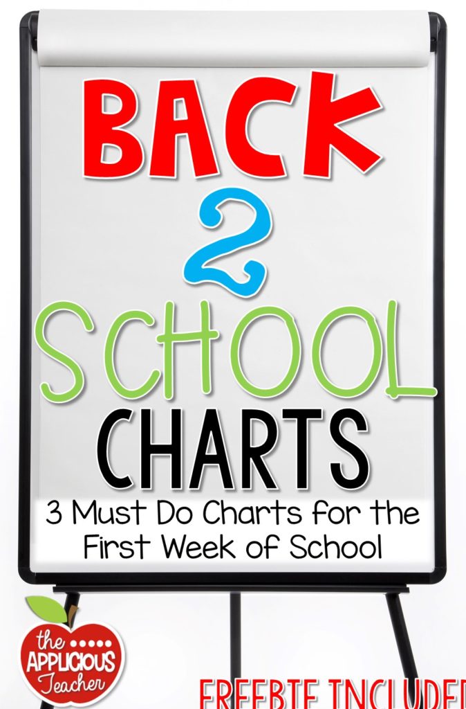 back to school charts- 3 must do charts for the first week of school- includes free download- theappliciousteacher.com #backtoschool #btsmath #anchorcharts