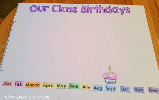Graphing class birthdays