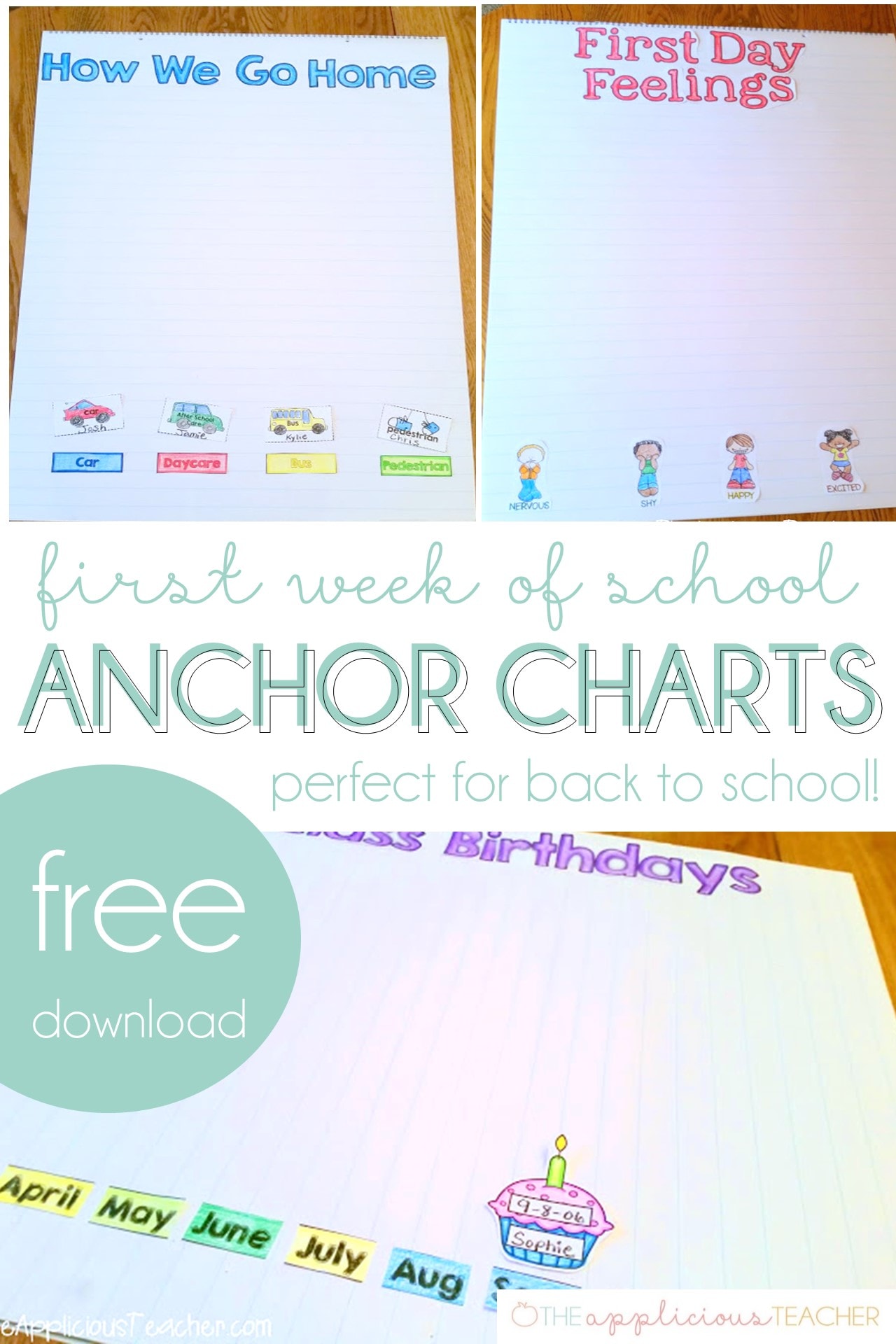 First week of school anchor charts- I love these first week of school anchor charts- perfect for math activity. Free download includes: birthday chart, how we go home chart, and first day feelings chart- TheAppliciousTeacher.com #firstweekofschool #backtoschool #anchorchart