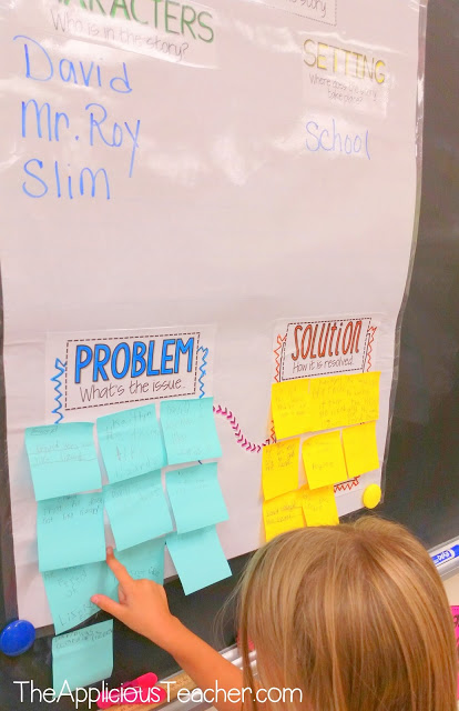 Story Map with problem and solution