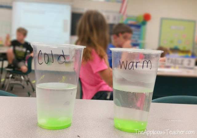 Science experiment for second grade