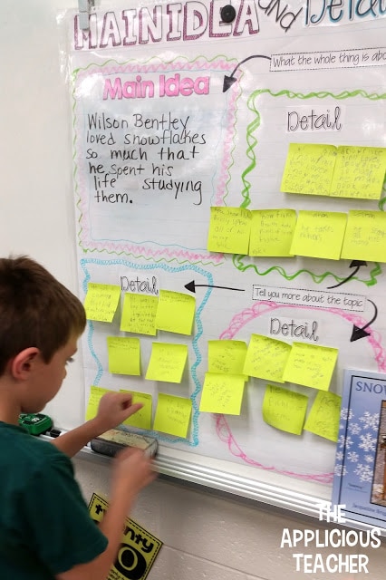 main idea and details interactive anchor chart with snowflake bentley