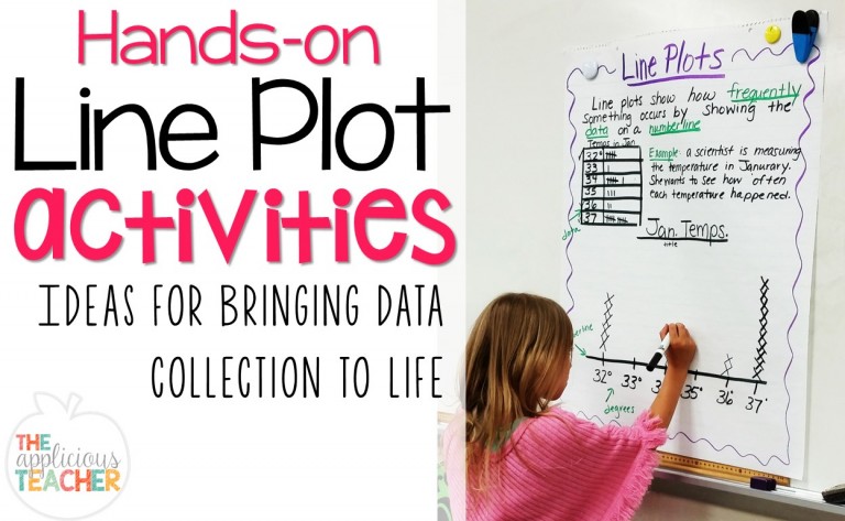 line plot activity ideas