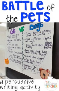 Persuasive Writing: the Battle of the Pets - The Applicious Teacher