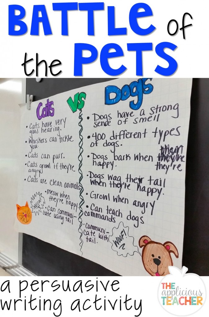 Battle of the Pets: a persuasive writing activity- great way to engage students in early argumentative writing. 