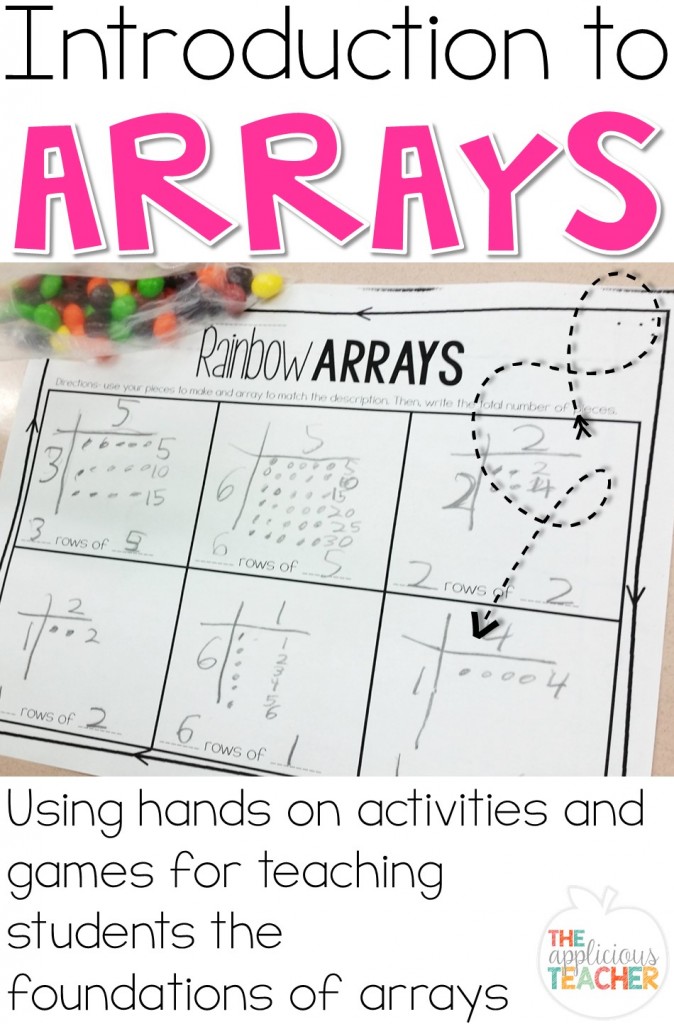Introducing arrays is a perfect way to set students up for success with multiplication and division. Great post outlining how to build a thorough understanding of this simple mathematical concept