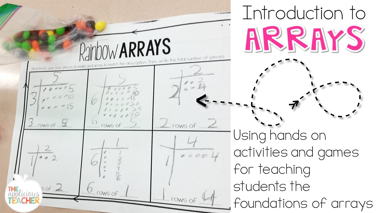 great post on introduction to arrays!