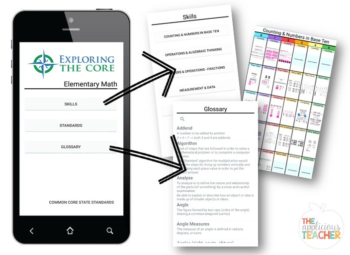 Super easy to navigate this easy Common Core Math Standards app