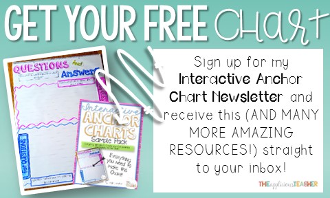 Interactive Anchor Chart Sign Up Image The Applicious Teacher Interactive Anchor Chart Sign Up Image The Applicious Teacher