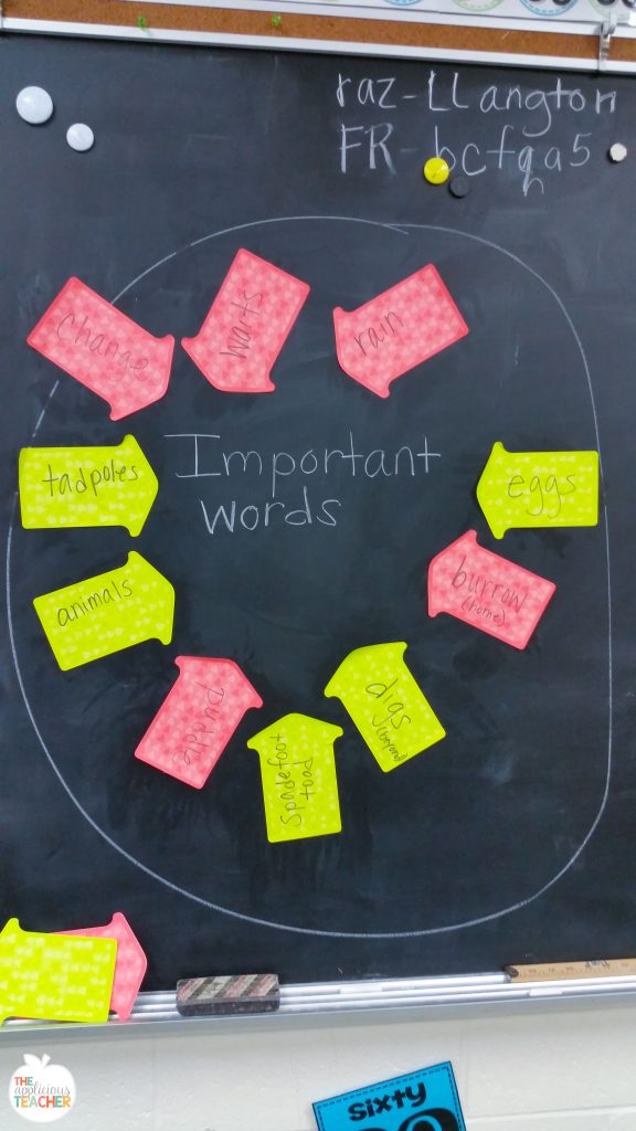 help student summarize a non-ficiton text by having them pull out the most important words