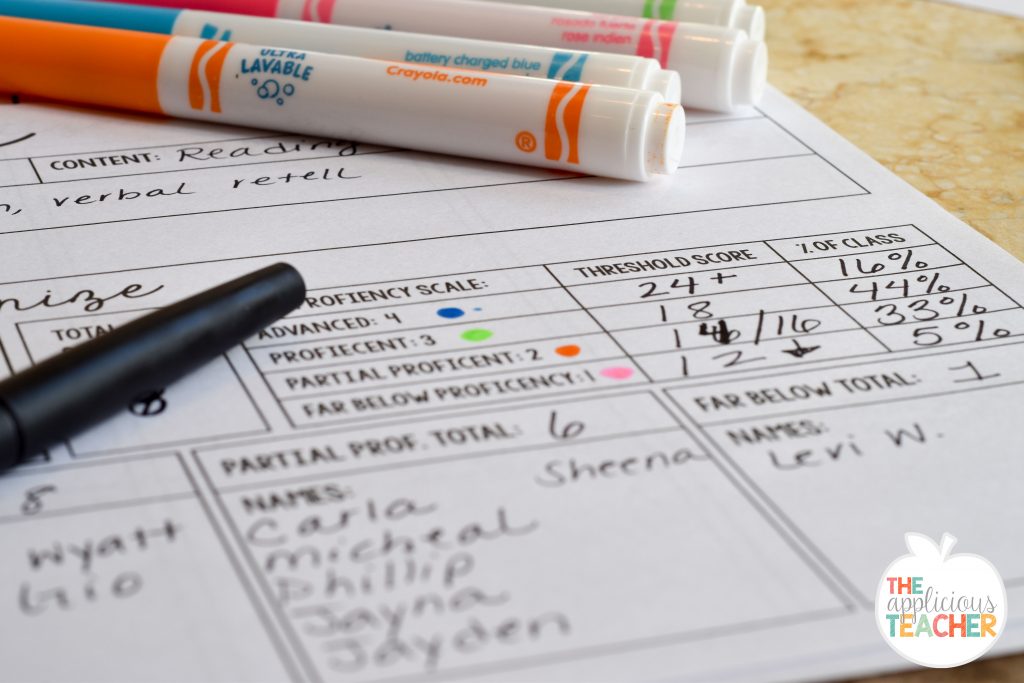 Data Charting System