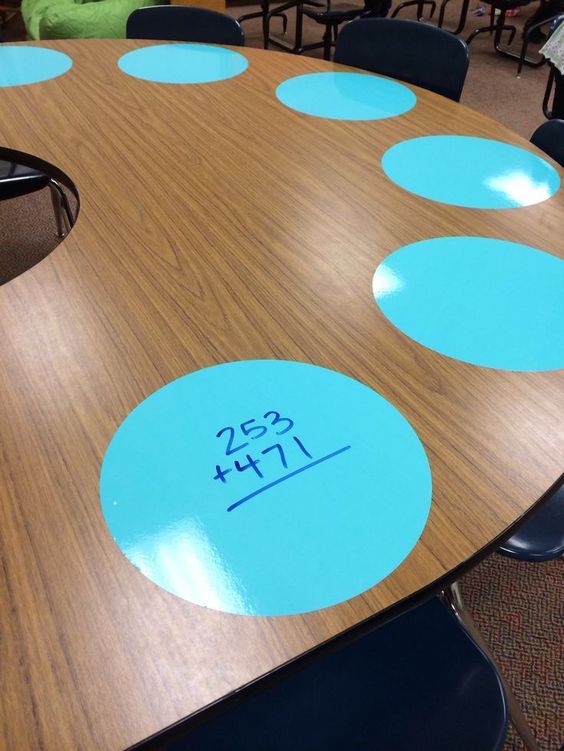 Use vinyl spots on your table or wall