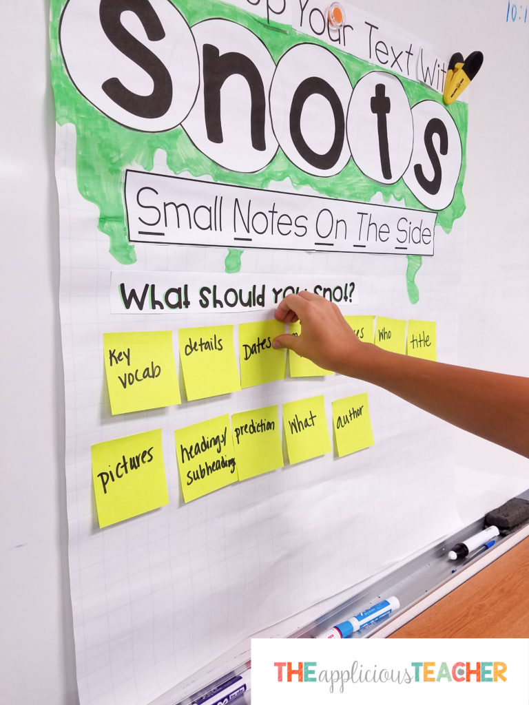 Text marking anchor chart- teaching students to make SNOTS or small notes on the side. 
