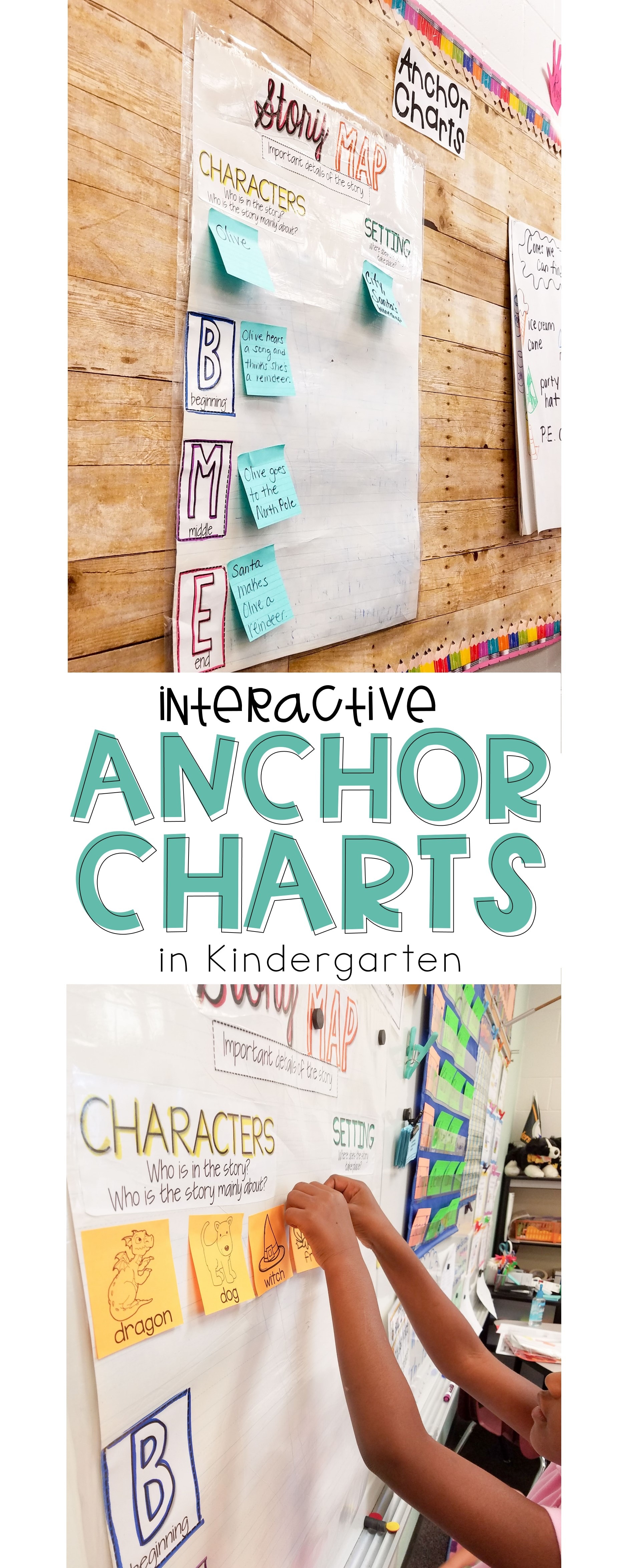 Interactive anchor charting in Kindergarten. Yes it can be done and here's how! The Applicious Teacher