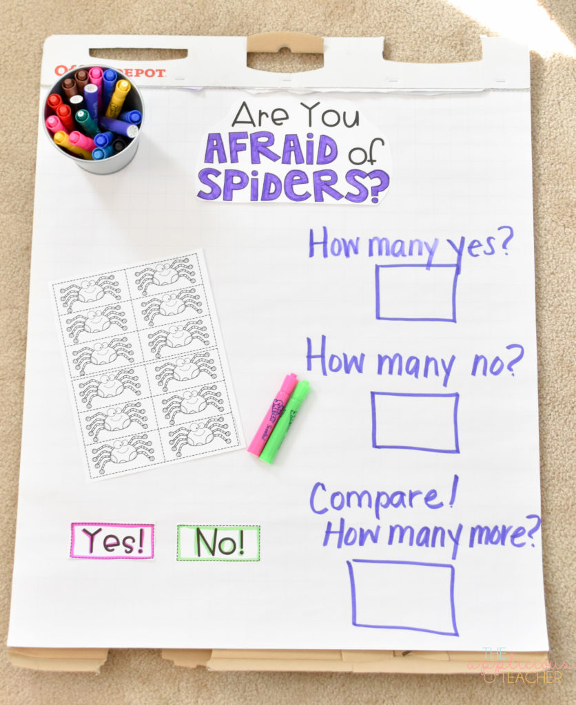 Are you Afraid of spiders chart- perfect for beginning your spider unit