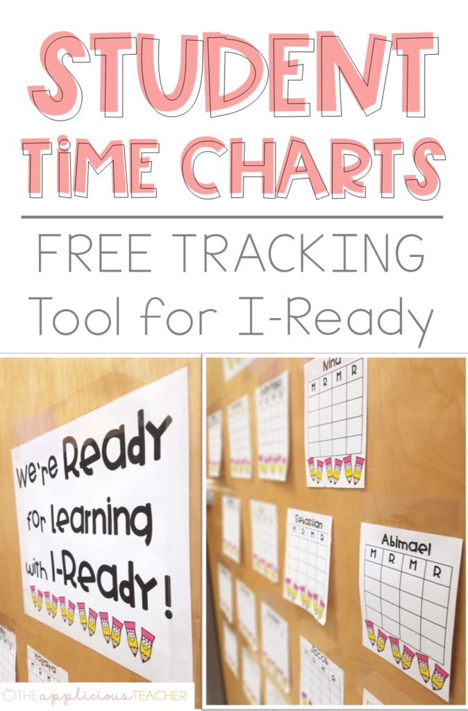 IReady Time Tracker Sticker Chart- struggling to meet your time requirements for I-Ready- snag this FREE sticker tracker system for your class! TheApliciousTeacher.com 