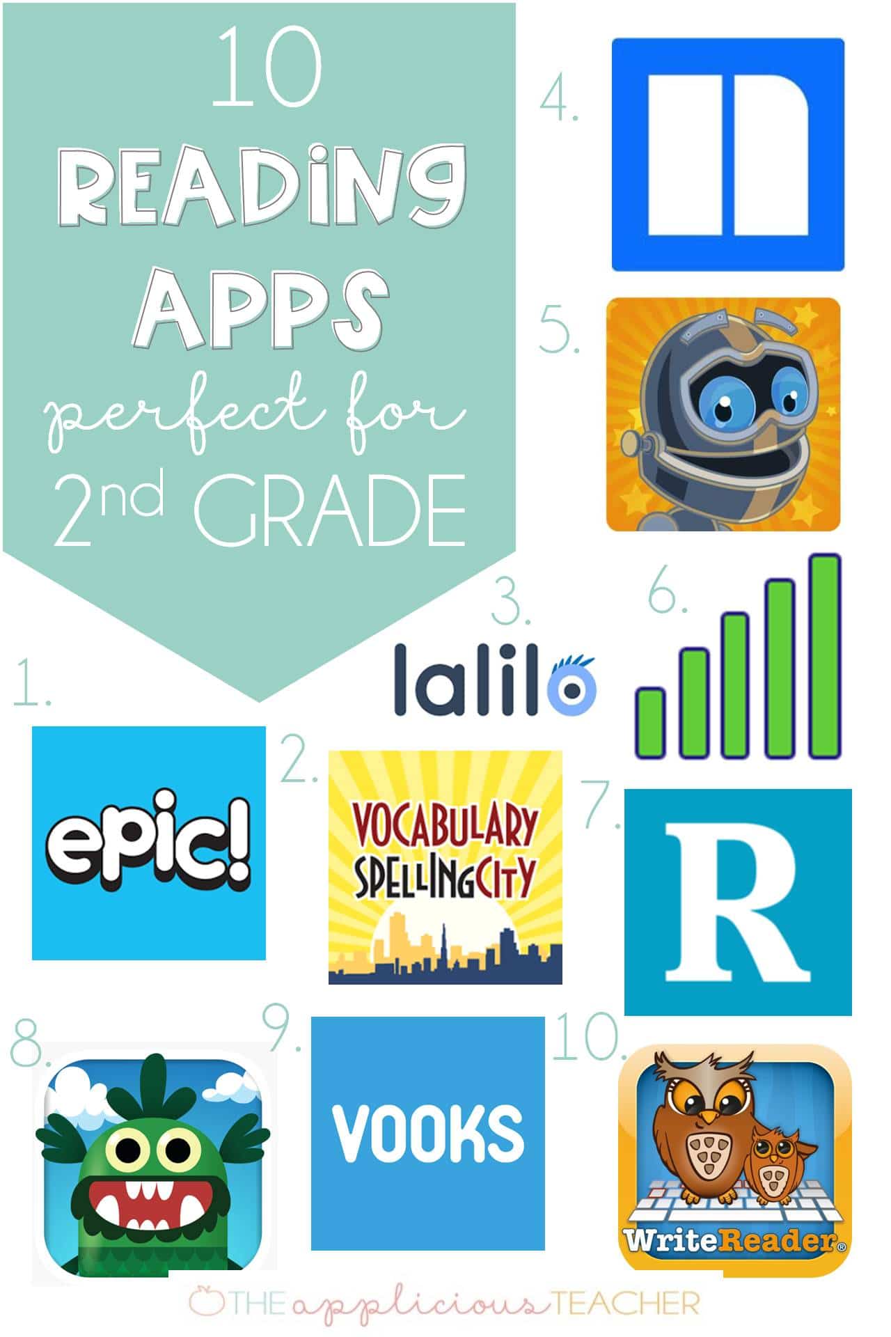 10 Reading Apps Perfect for 2nd Grade - The Applicious Teacher