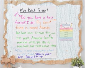 5 Bulletin Boards That You Can Keep Up All Year - The Applicious Teacher