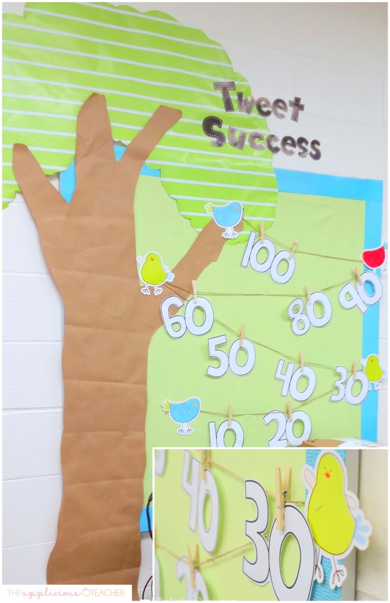 5 Bulletin Boards That You Can Keep Up All Year - The Applicious Teacher
