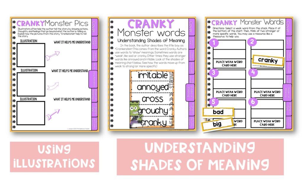 digital crankenstein reading activities