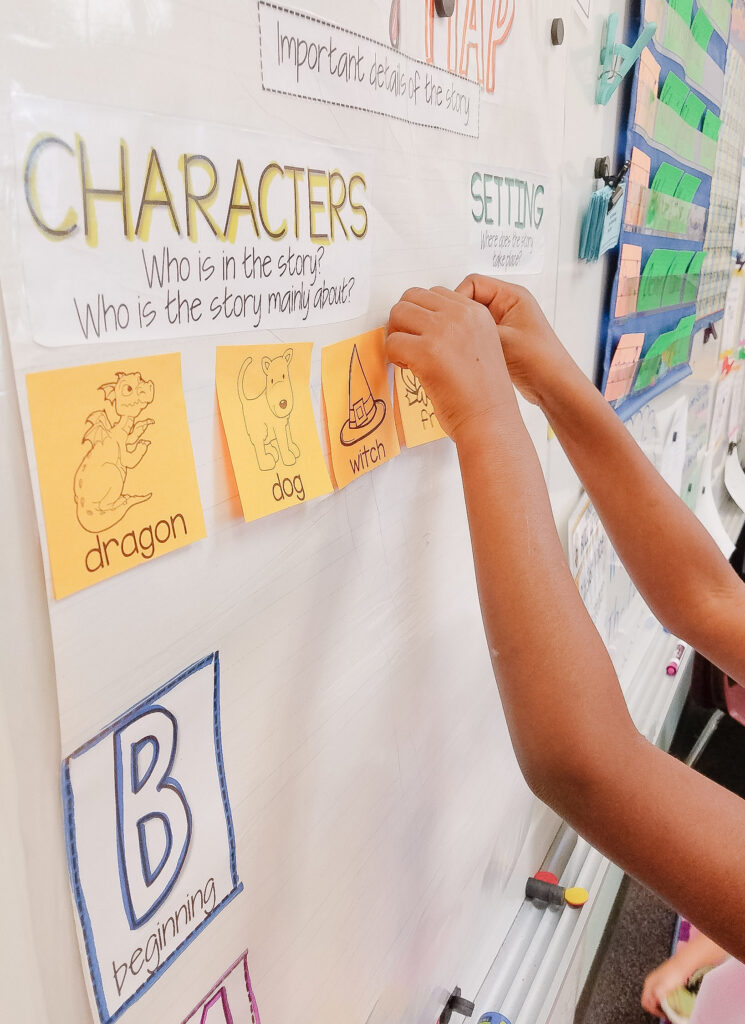 identifying characters in room on the broom