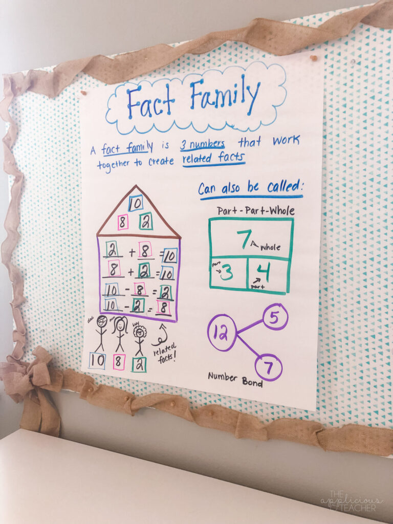 Fact Family Activities And Ideas For Related Facts