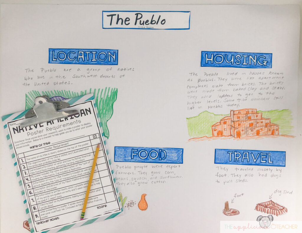 native american research project 4th grade