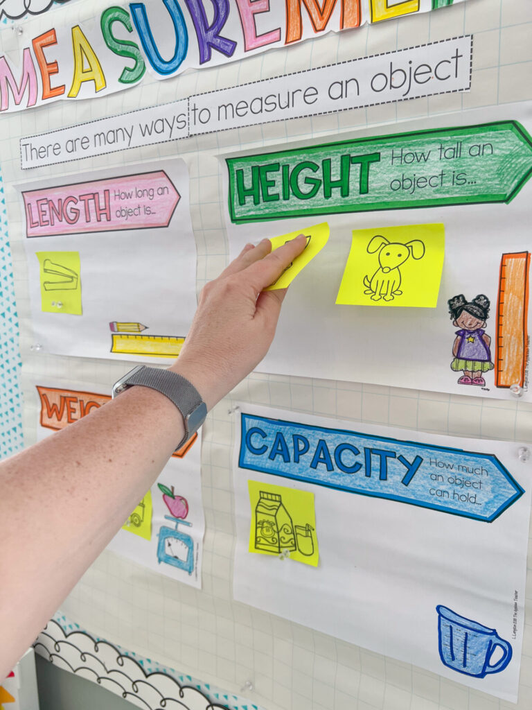 Measurement Anchor Chart