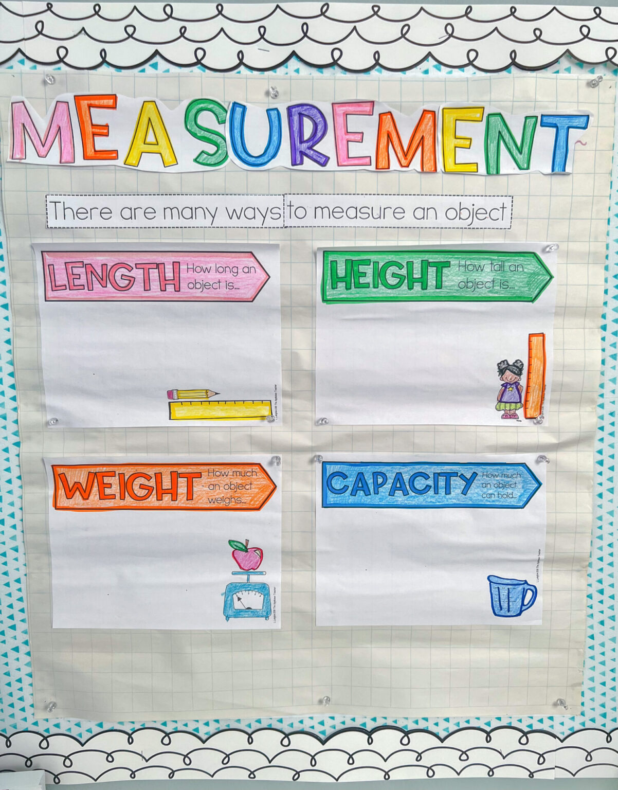 Measurement Anchor Chart The Applicious Teacher