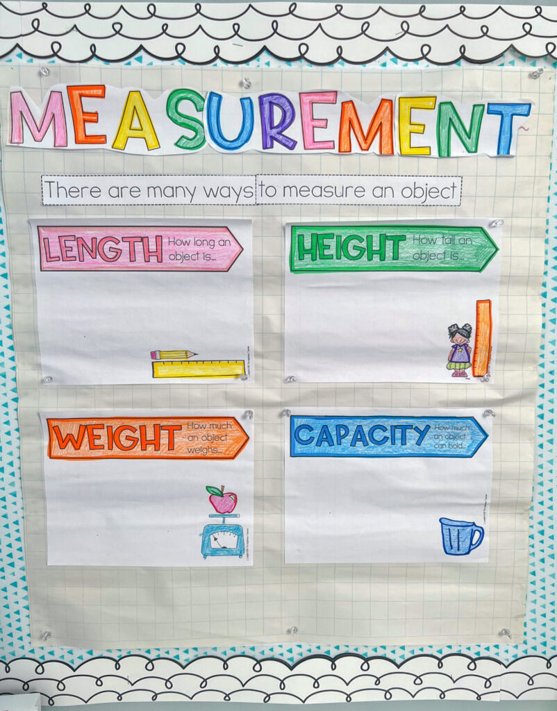 measurement anchor chart