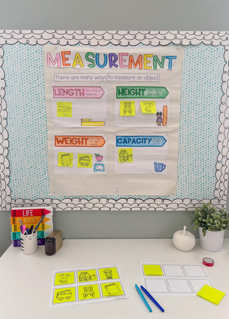 Measurements anchor chart for the primary classroom.