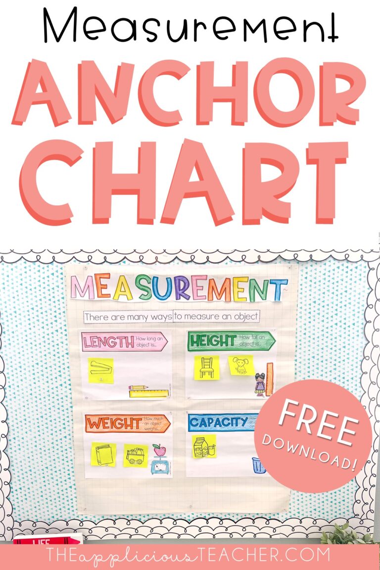 10 Linear Measurement Activities For 2nd Grade - The Applicious Teacher